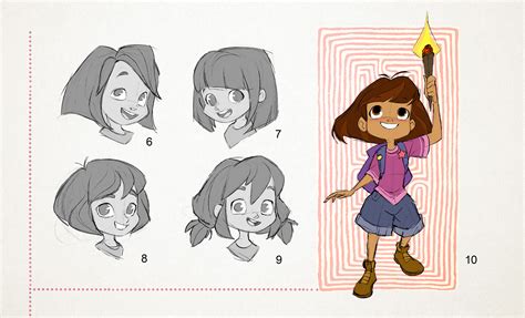 DORA The Explorer :: Behance