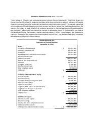 01 ELMS Activity 1 IntermediateAcc3docx Docx FINANCIAL REPORTING CASE