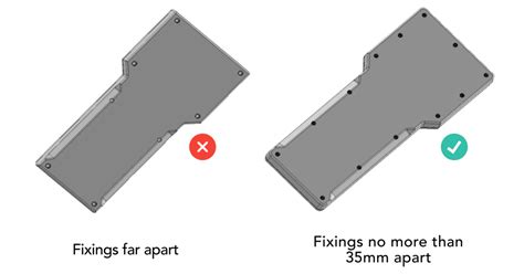 Designing Waterproof Enclosures A Simple Guide