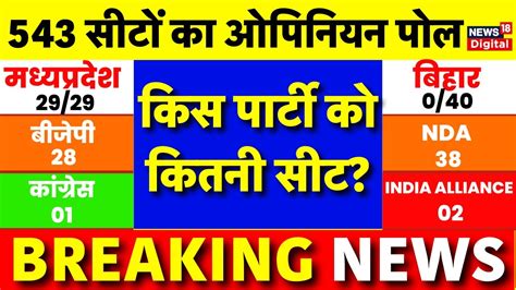 Lok Sabha Election Opinion Poll में किस पार्टी को कितनी सीट Congress