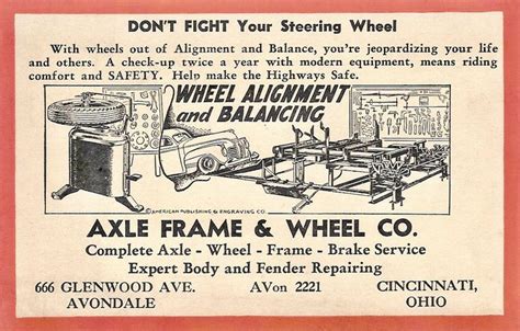 Pin by Jim Johnson on Old School Body Shops | Vintage ads, Old ads, Mechanic garage