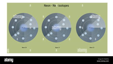 neon isotopes atomic structure backdrop - physics theory illustration schematic Stock Photo - Alamy