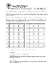 PSY520 RS T6 MANOVAProject Docx PSY 520 Graduate Statistics Topic 6