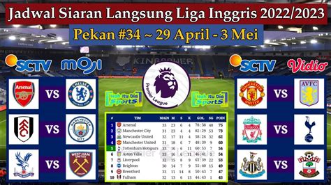 Jadwal Liga Inggris Live Sctv Arsenal Vs Chelsea Man United Vs