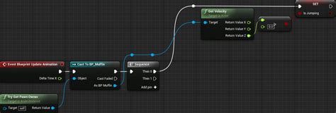 Unreal Engine 4 Animation Tutorial | raywenderlich.com