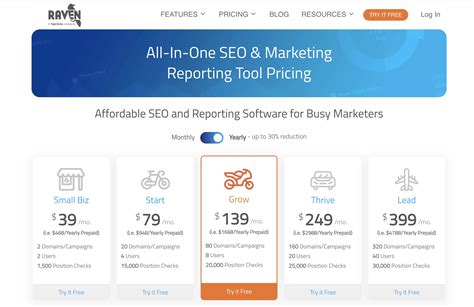 15 Best SEO Software for Agencies ᐉ Review 2024