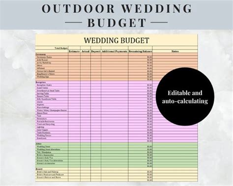 The Power Of Budget Planning In 2024 Wedding Budget Spreadsheet