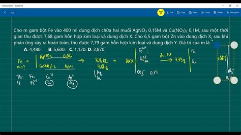Cho m gam Fe vào 200ml dung dịch CuSO4 Phản ứng và Kết quả