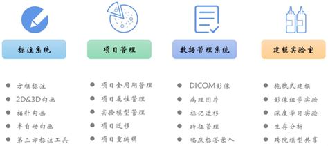 Cmef医准智能发布达尔文智能科研平台20 一站式医学科研平台再升级 医准智能