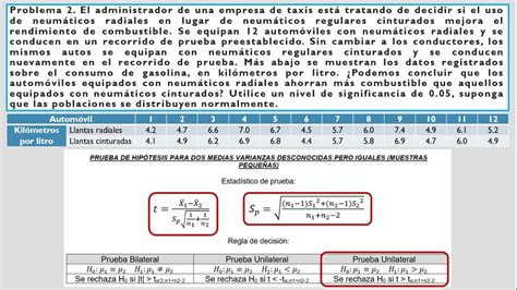 Ap Ndice Fricci N Espacio Prueba De Hipotesis Para Dos Medias