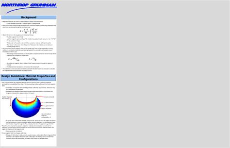 (PDF) Magnetic Coil Design and Analysis