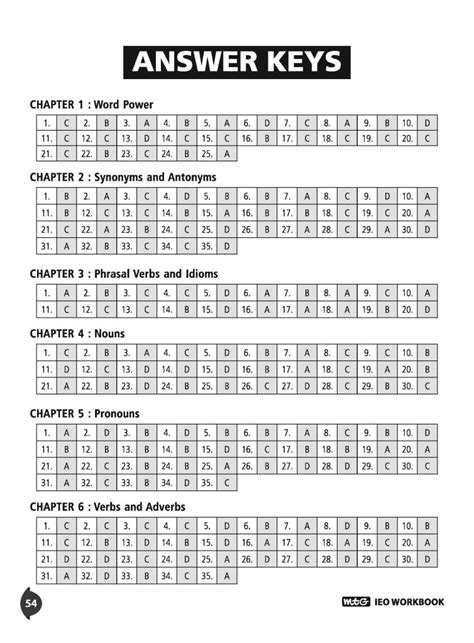 International English Olympiad Ieo Workbook For Class 5 Mcqs