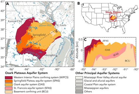 Regional Hydrogeological Setting A Simplified Outcrop Map Of The Download Scientific Diagram