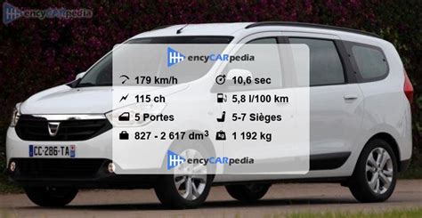 Dacia Lodgy Tce Fiches Techniques Performances Taille