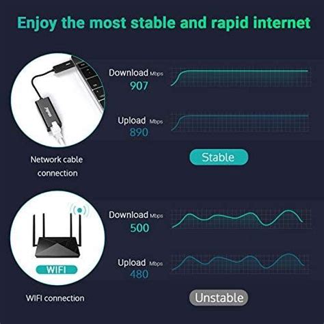 Ethernet адаптер ATOLLA USB 3 0 на RJ45 Gigabit LAN 1000 Мбіт с