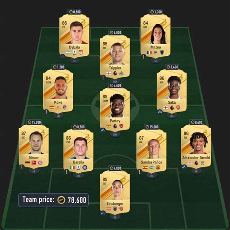 Fc 24 Kvaratskhelia Toty Honourable Mentions Sbc How To Unlock