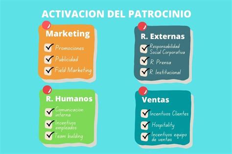 Claves Para Desarrollar El Plan De Activaci N De Un Patrocinio