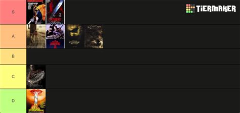 The Texas Chainsaw Massacre Movies Tier List Community Rankings