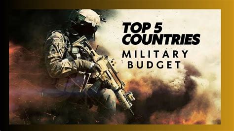 Shield 🛡️of The Nation The Worlds Largest Military Budgets💰