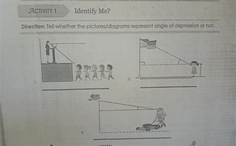 Solved ActiVity 1 Identify Me Direction Tell Whether The Pictures