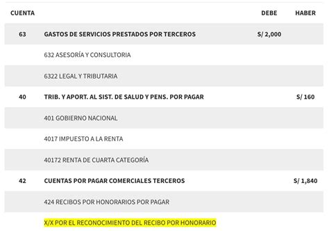 Como Realizar El Asiento Contable De Un Recibo De Honorarios Con