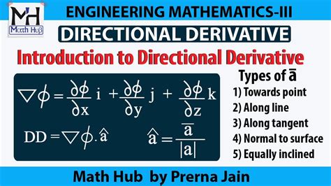 1 Directional Derivative Introduction Youtube