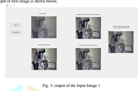 Figure 3 From GGIF And Bilateral Filtering Based Deep Learning