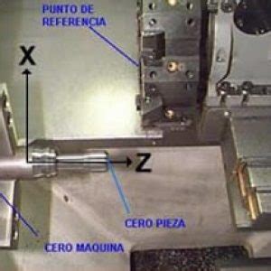 Programaci N De Instrucciones B Sicas En Torno Cnc Tknika