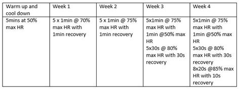 Rugby Workout Plan Pdf | EOUA Blog