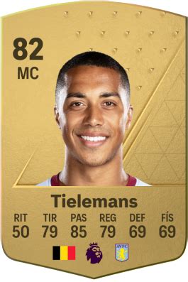 Valoraciones Jugadora De Ea Sports Fc Youri Tielemans Electronic Arts