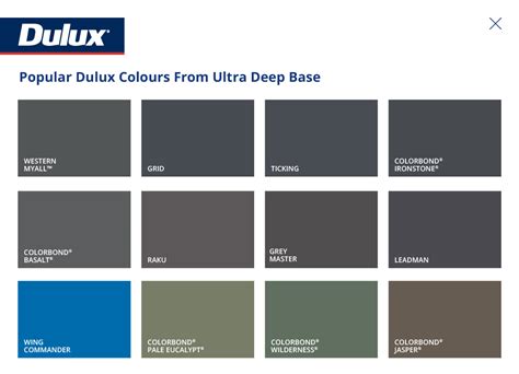 Dulux Professional Exterior Gloss Ultra Deep Base