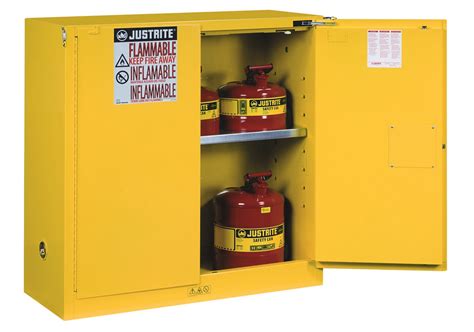 Safety Products Inc - Safety Storage Cabinets