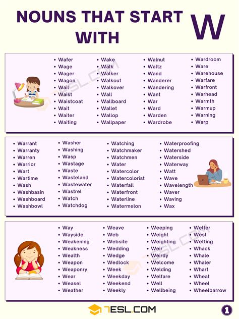 Nouns That Start With W In English Esl