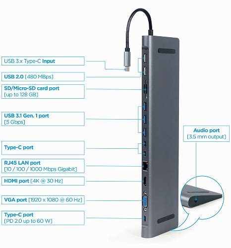 Usb Type C Cablexpert Type C