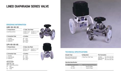 LINED DIAPHRAGM SERIES VALVE 上海凯美思信息技术有限公司