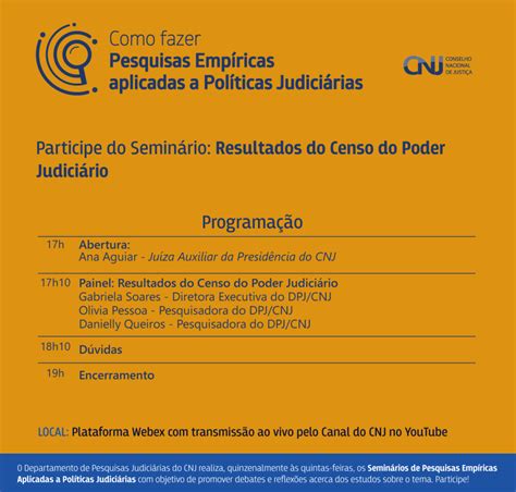 Como fazer Pesquisas Empíricas aplicadas às Políticas Judiciárias