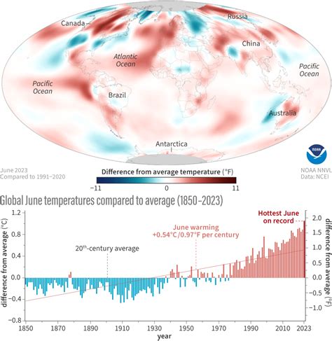 Global Climate Summary For June 2023 NOAA Climate Gov