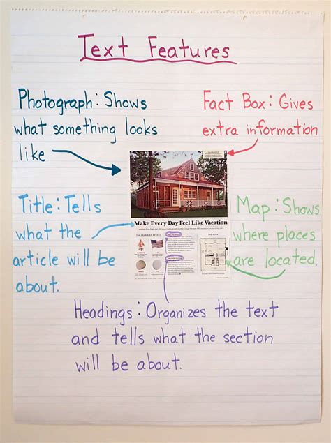 Text Features Scavenger Hunt Teaching Made Practical