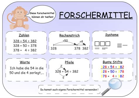 Pin Auf Mathematik Grundschule Unterrichtsmaterialien