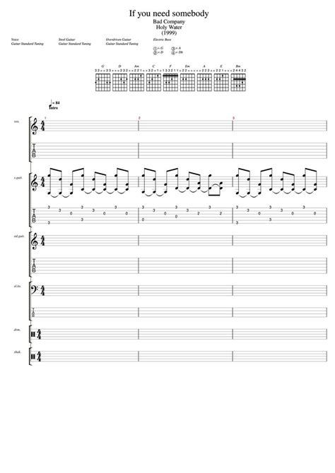 If You Needed Somebody Drum Tab Chords Bad Company