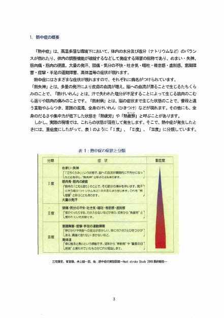 職場における熱中症予防対策マニュアル 第1章 労務ドットコム