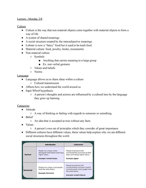 Soc 211 Week 3 Lecture Notes 3 Lecture Monday 2 Culture Culture