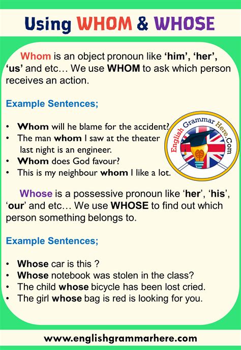 Using Whom And Whose Example Sentences Learn English Words English