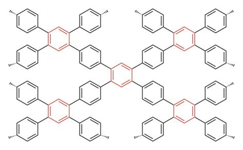 molecular graph  polyphenylene network  scientific diagram