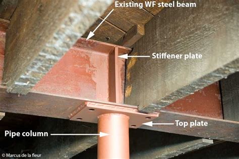 Stiffener Plate Week 8 Titanium Pinterest Columns And Footprints