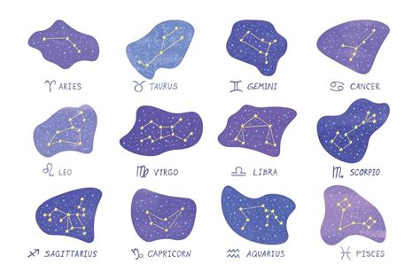 Hand Drawn Zodiac Signs Esoteric Symbol Doodle Set Astrology Clipart