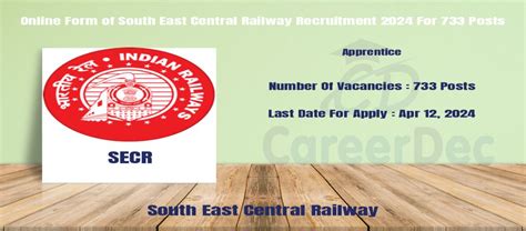 South East Central Railway Apprentice Online Form For Post