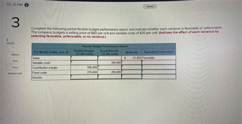 Solved Complete The Following Partial Flexible Budget Chegg