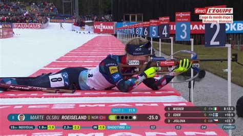 Biathlon Coupe Du Monde Le Replay De L Individuel Dames De