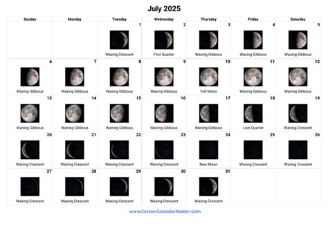 Lunar Calendar July 2025 Olympics Tiva Sun